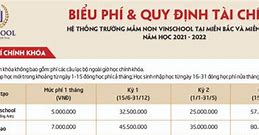 Bảng Giá Học Phí Vinschool