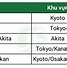 Học Bổng Toàn Phần Du Học Nhật Bản Nishino Akira