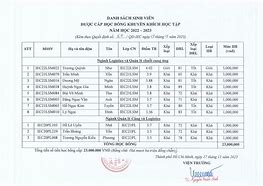 Tra Cứu Học Bổng Uth 2024 2 År Pdf