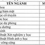 Xét Tuyển Đại Học Cần Thơ